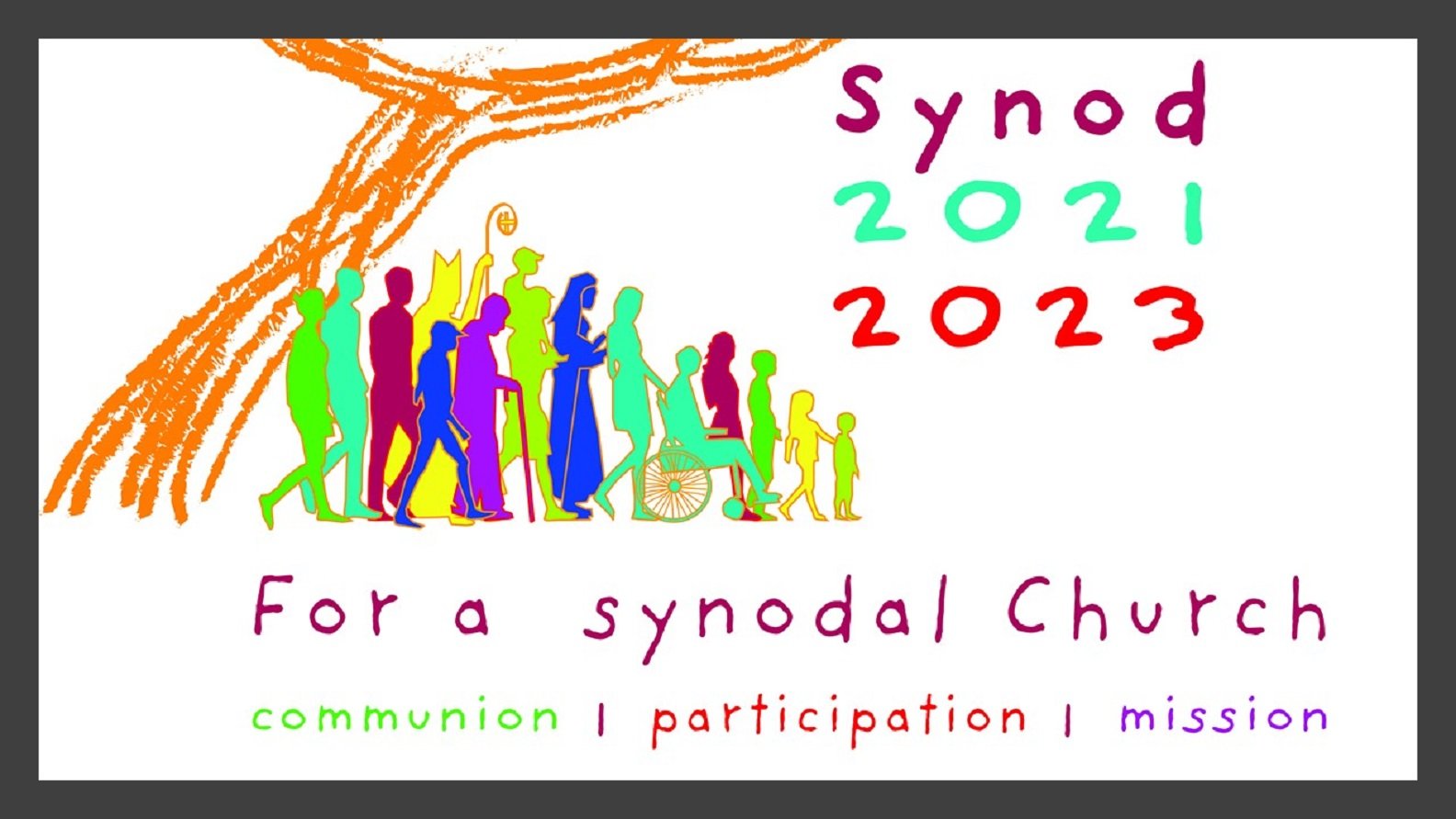 Synod on Synodality